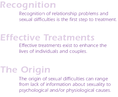 recognition of problems and sexual difficulties